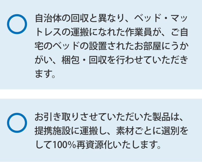 回収の注意事項