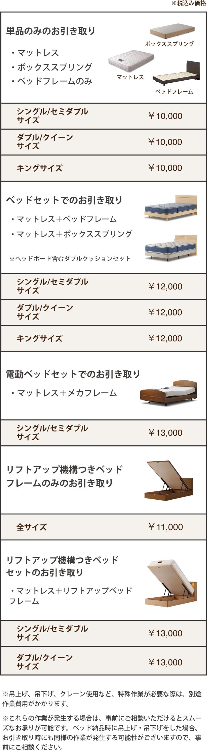 回収料金一覧表_sp | Simmons（シモンズ）| 人生を変えるベッド 値段相談可、ベッドとマットレス．