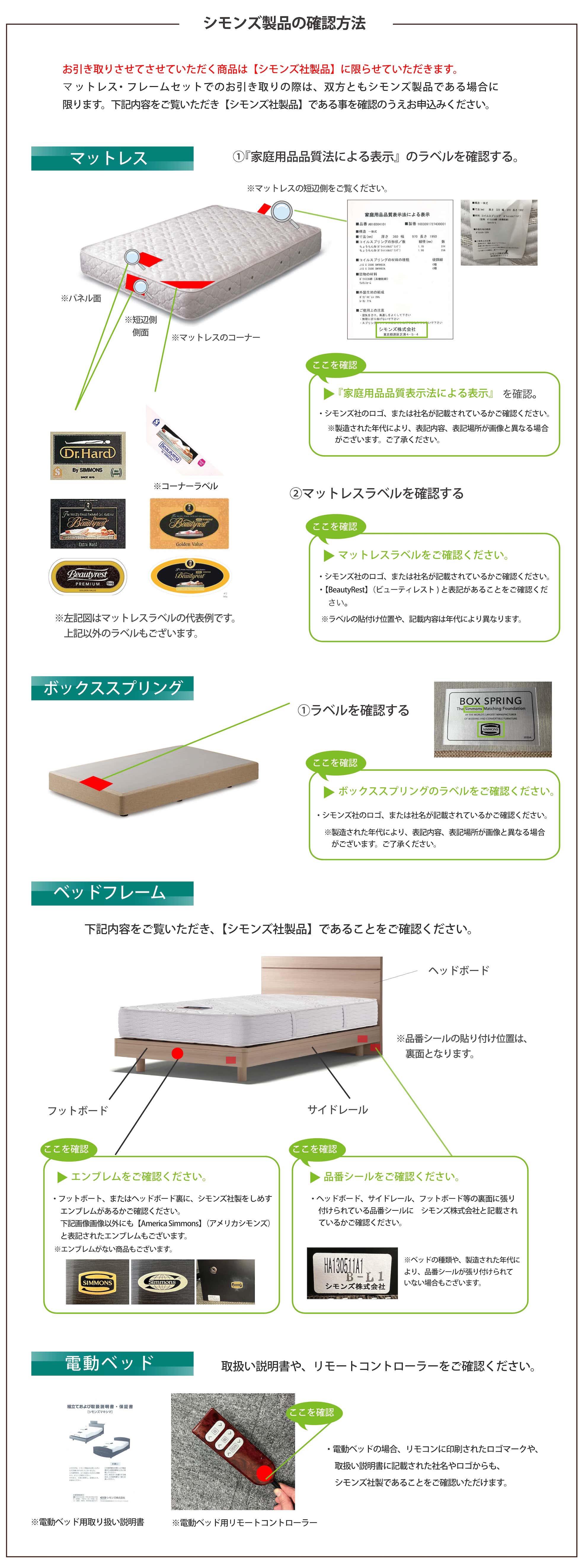 シモンズ製品の確認方法