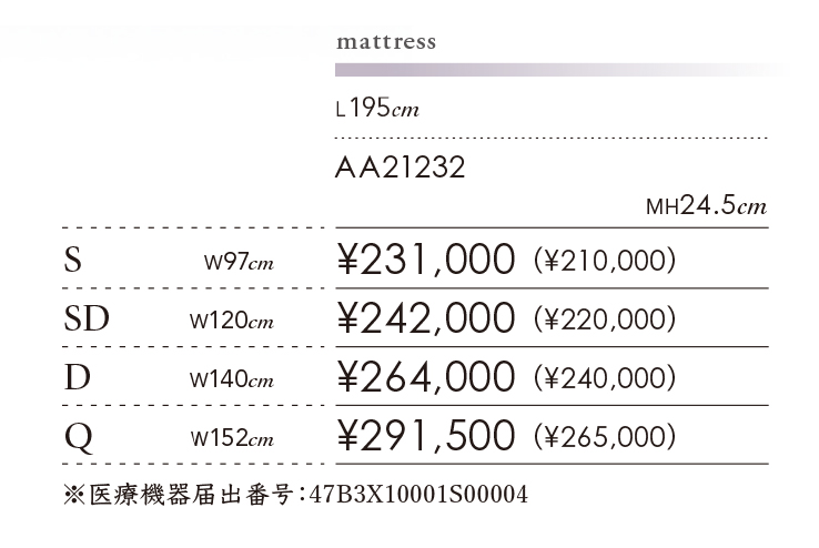 料金表