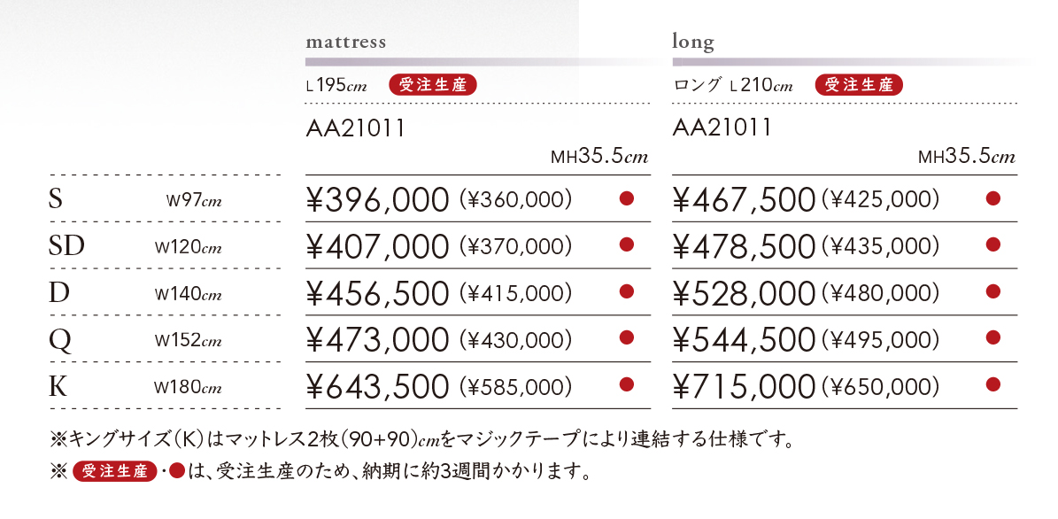 料金表