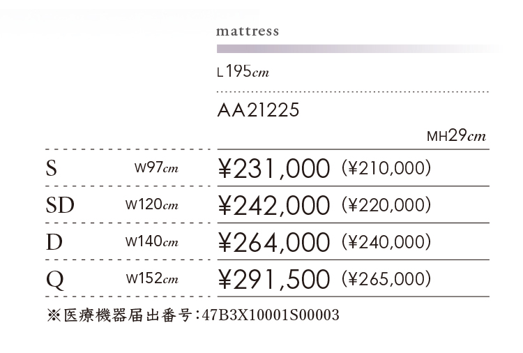 料金表